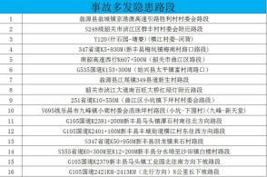 韶关新闻网络爆料,揭秘当地热点事件背后的真相 第2张 韶关新闻网络爆料,揭秘当地热点事件背后的真相 第2张